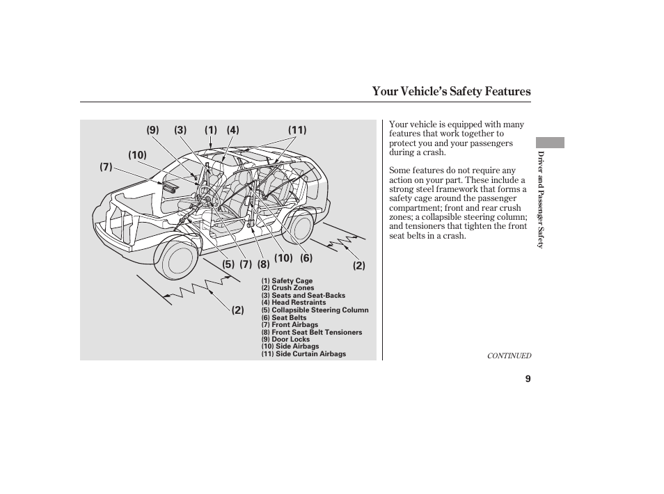 Your vehicle’s safety features | Acura 2006 MDX - Owner's Manual User Manual | Page 10 / 311