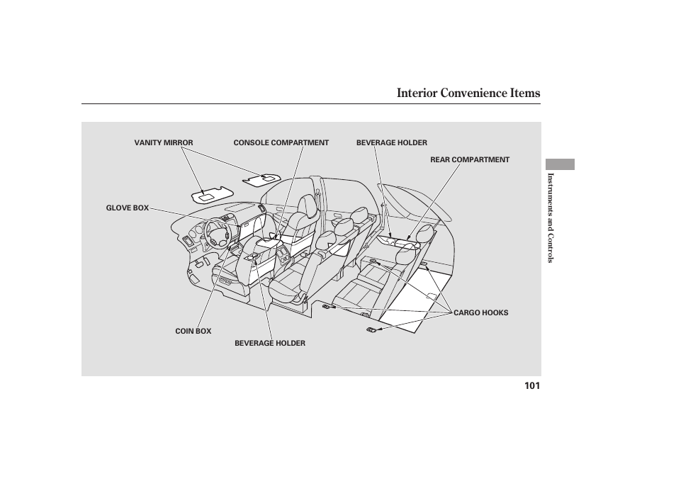 Interior convenience items | Acura 2006 MDX - Owner's Manual User Manual | Page 102 / 311