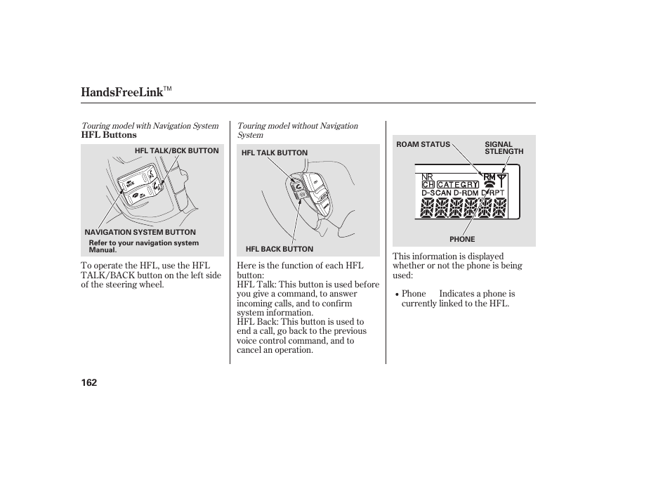 Handsfreelink | Acura 2006 MDX - Owner's Manual User Manual | Page 163 / 311