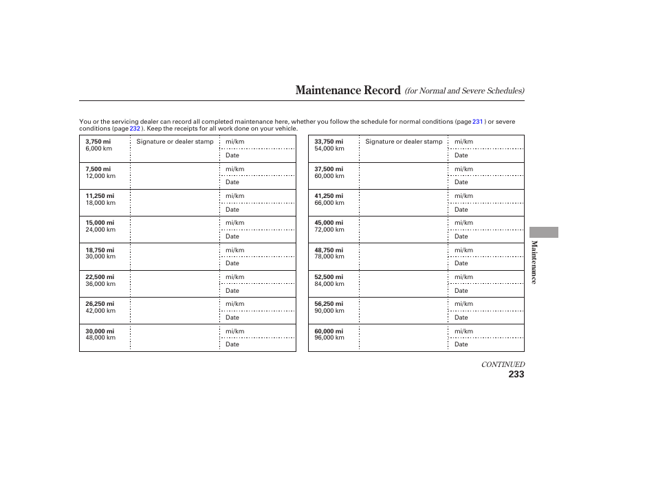 Maintenance record | Acura 2006 MDX - Owner's Manual User Manual | Page 234 / 311