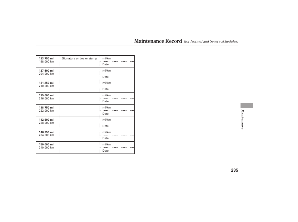 Maintenance record | Acura 2006 MDX - Owner's Manual User Manual | Page 236 / 311