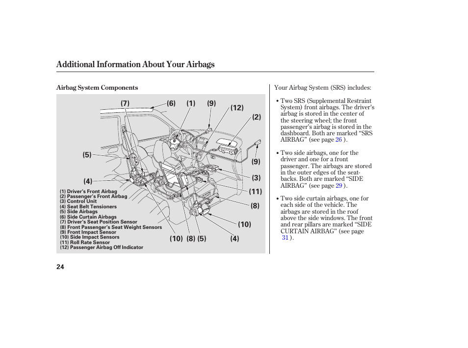 Acura 2006 MDX - Owner's Manual User Manual | Page 25 / 311