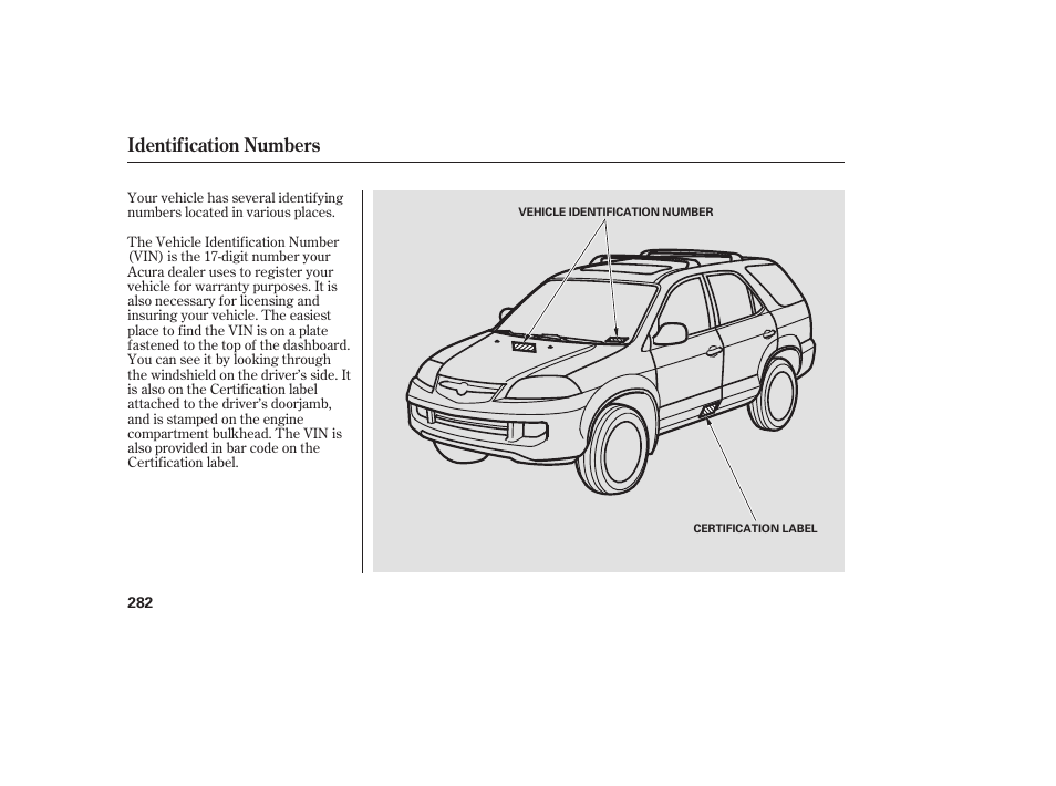 Identification numbers | Acura 2006 MDX - Owner's Manual User Manual | Page 283 / 311