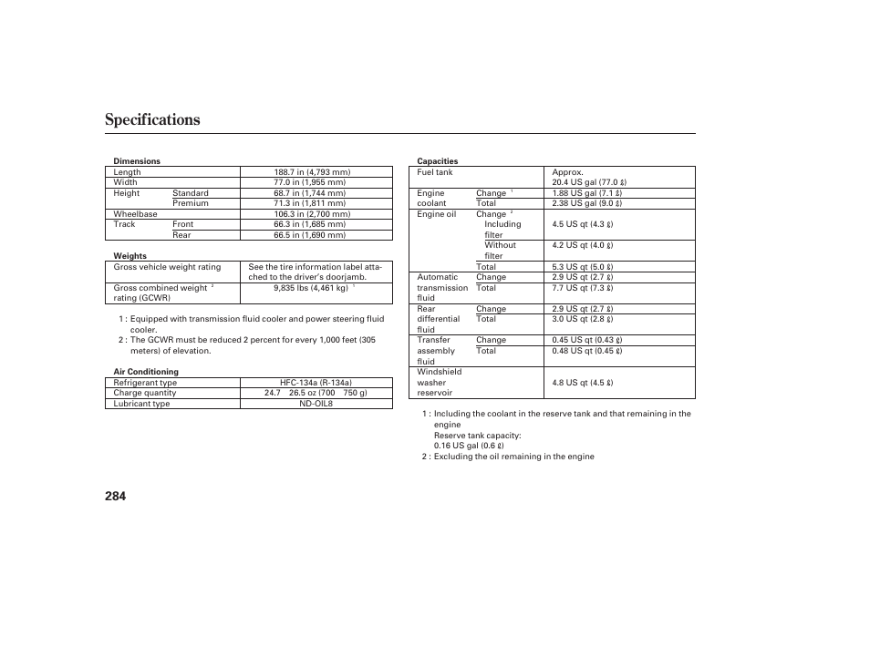 Specifications | Acura 2006 MDX - Owner's Manual User Manual | Page 285 / 311