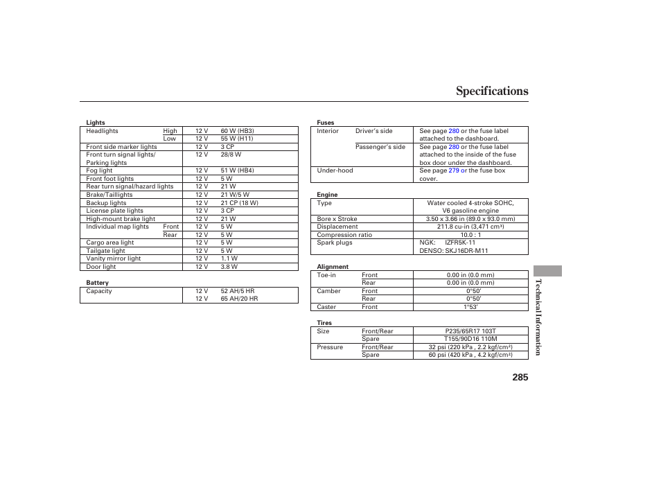 Specifications | Acura 2006 MDX - Owner's Manual User Manual | Page 286 / 311