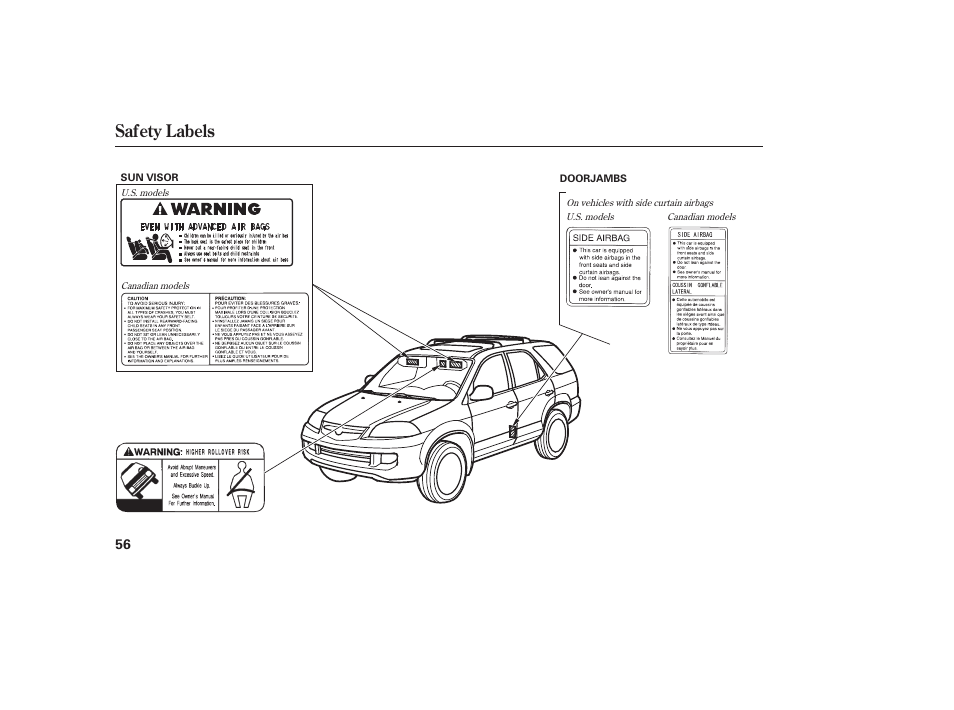 Safety labels | Acura 2006 MDX - Owner's Manual User Manual | Page 57 / 311