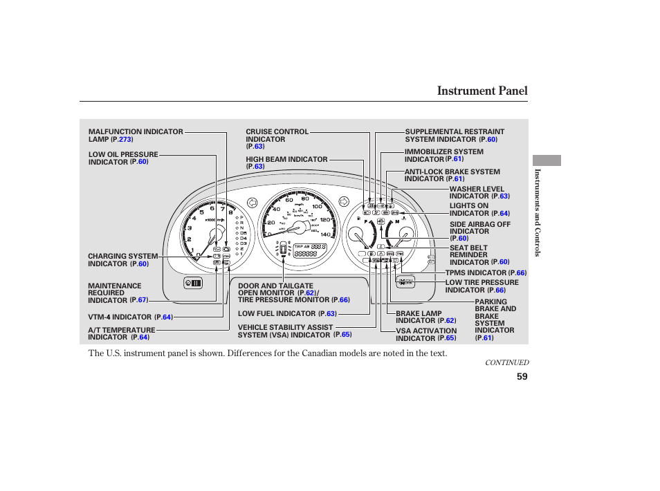 Instrument panel | Acura 2006 MDX - Owner's Manual User Manual | Page 60 / 311