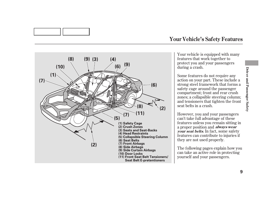 Your vehicle’s safety features | Acura 2006 RL - Owner's Manual User Manual | Page 10 / 454