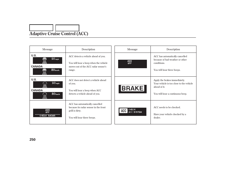Adaptive cruise control (acc) | Acura 2006 RL - Owner's Manual User Manual | Page 251 / 454