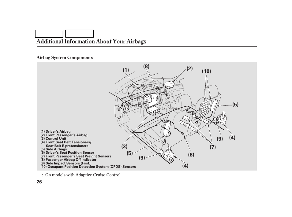 Additional information about your airbags | Acura 2006 RL - Owner's Manual User Manual | Page 27 / 454