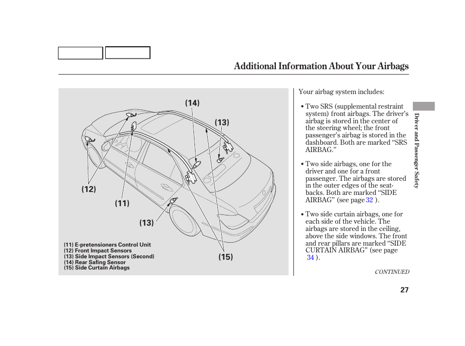Additional information about your airbags | Acura 2006 RL - Owner's Manual User Manual | Page 28 / 454
