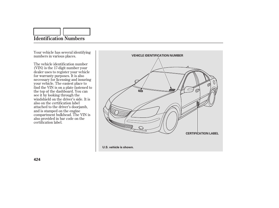 Identification numbers | Acura 2006 RL - Owner's Manual User Manual | Page 425 / 454