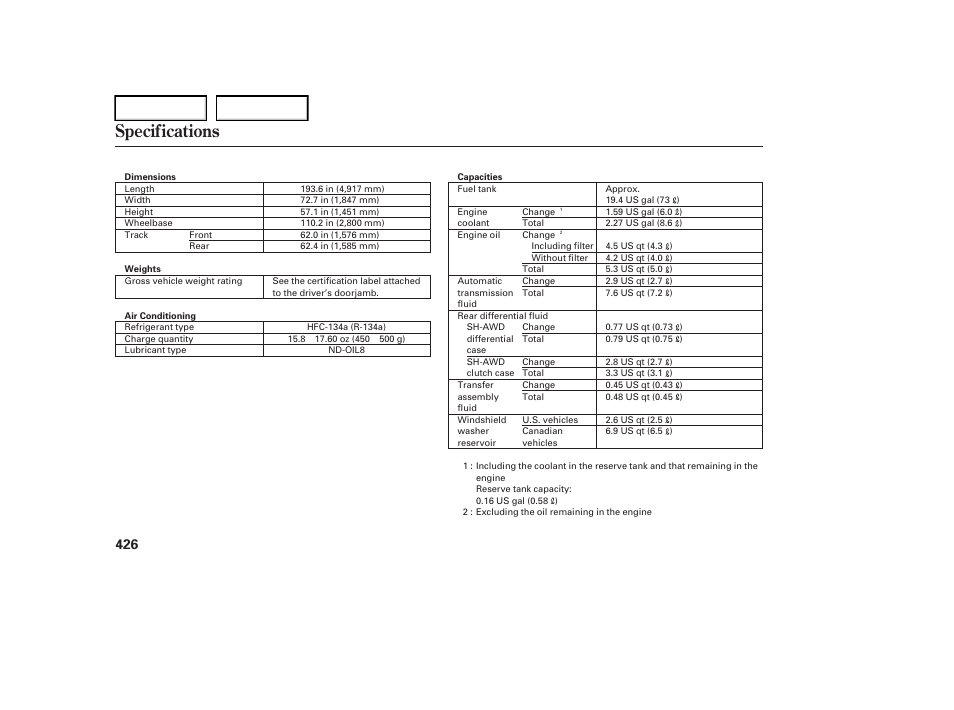 Specifications | Acura 2006 RL - Owner's Manual User Manual | Page 427 / 454