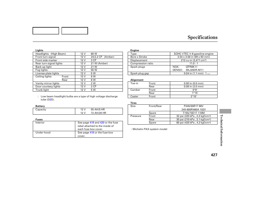 Specifications | Acura 2006 RL - Owner's Manual User Manual | Page 428 / 454