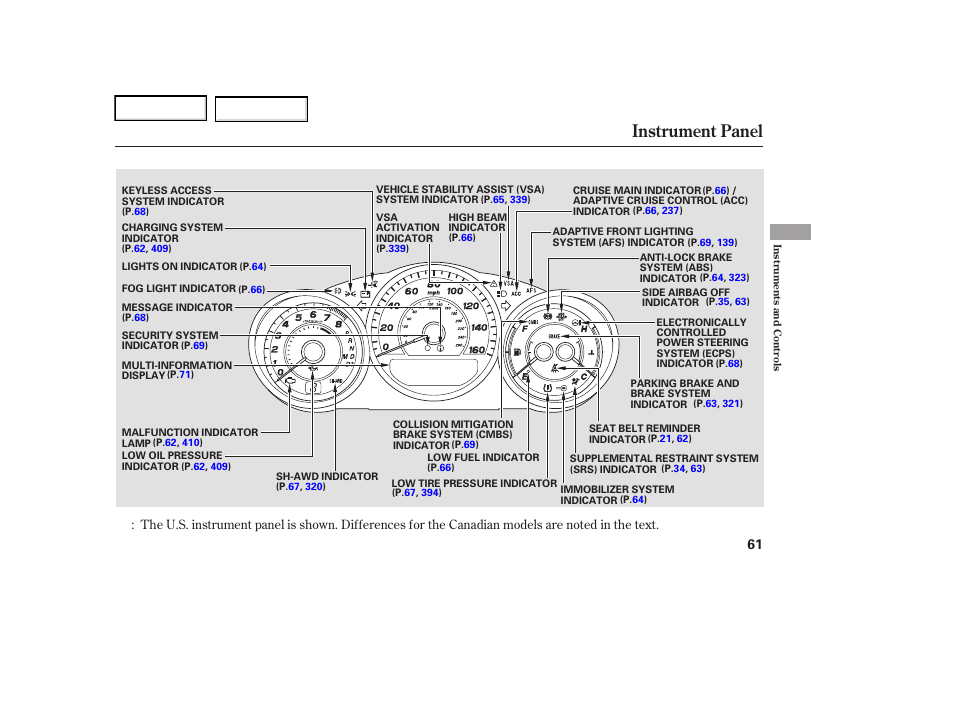 Instrument panel | Acura 2006 RL - Owner's Manual User Manual | Page 62 / 454