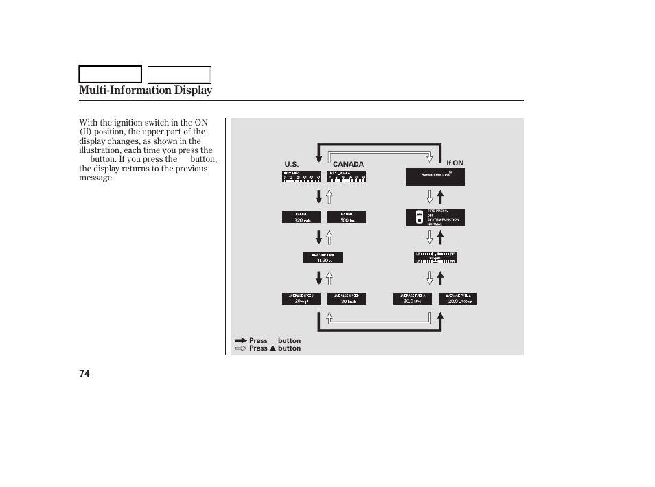 Multi-information display | Acura 2006 RL - Owner's Manual User Manual | Page 75 / 454