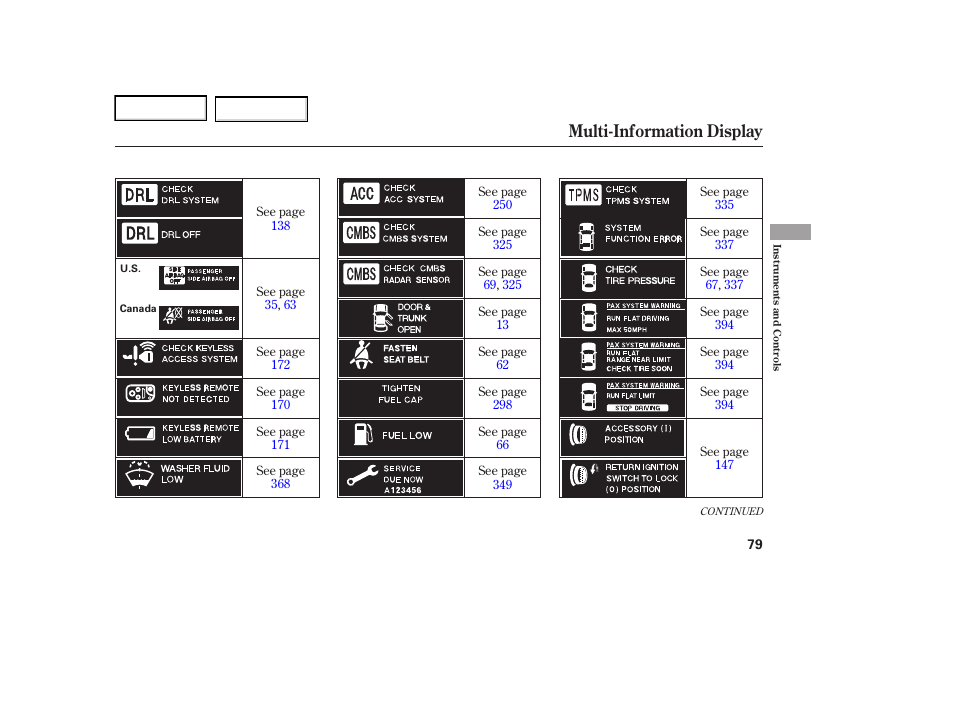 Multi-information display | Acura 2006 RL - Owner's Manual User Manual | Page 80 / 454