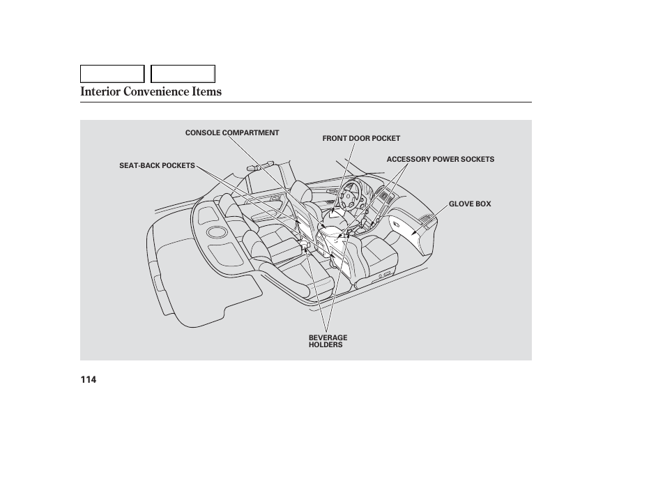 Interior convenience items | Acura 2006 TL - Owner's Manual User Manual | Page 115 / 295