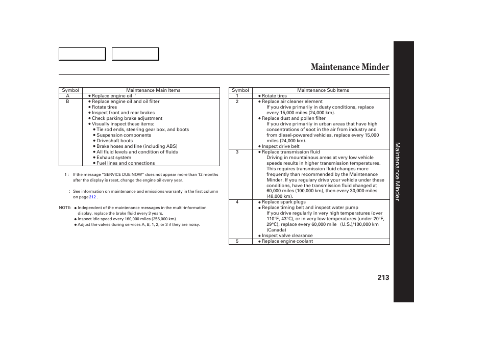 Maintenance minder | Acura 2006 TL - Owner's Manual User Manual | Page 214 / 295