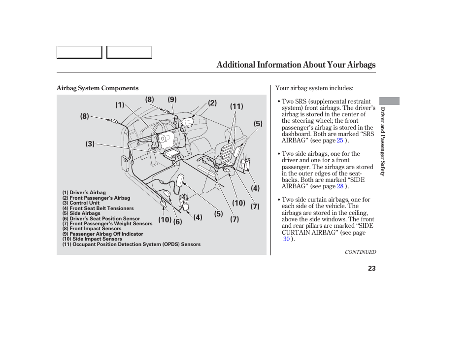 Additional information about your airbags | Acura 2006 TL - Owner's Manual User Manual | Page 24 / 295
