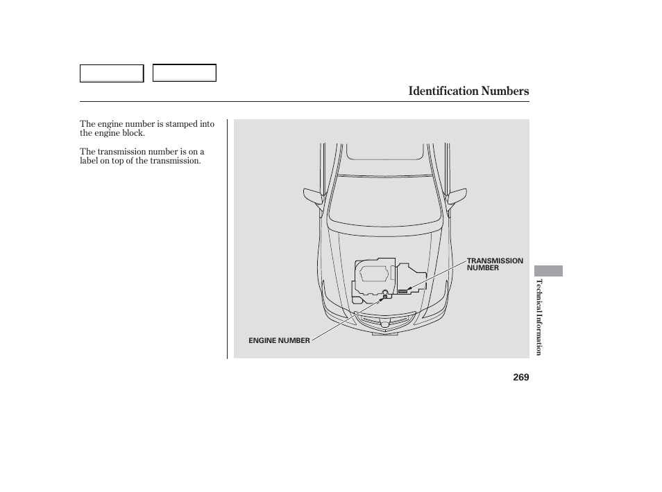 Identification numbers | Acura 2006 TL - Owner's Manual User Manual | Page 270 / 295