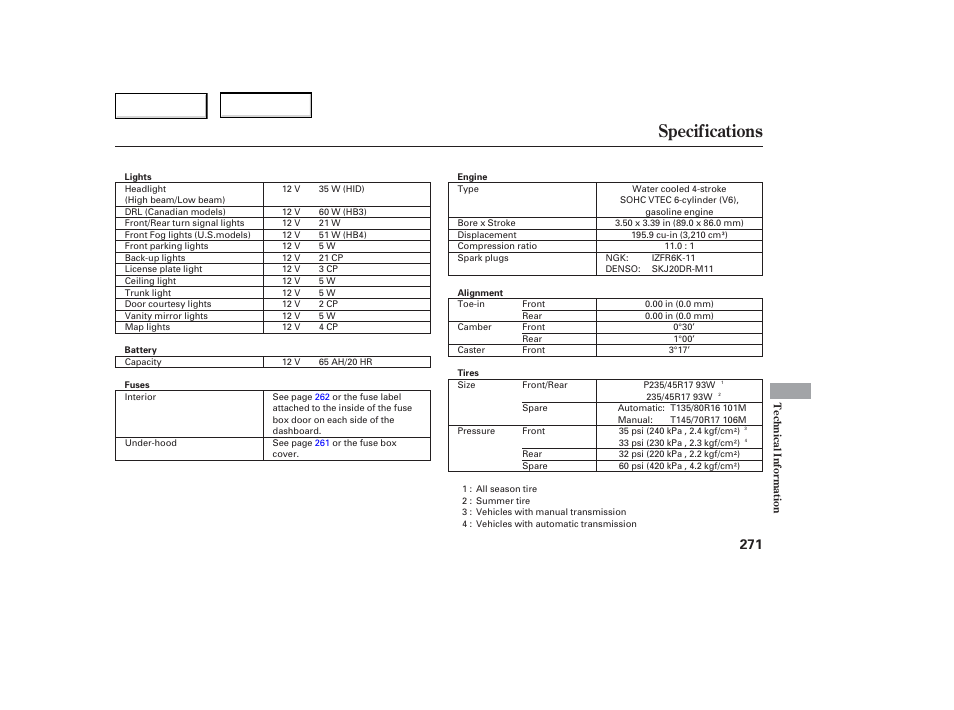 Specifications | Acura 2006 TL - Owner's Manual User Manual | Page 272 / 295