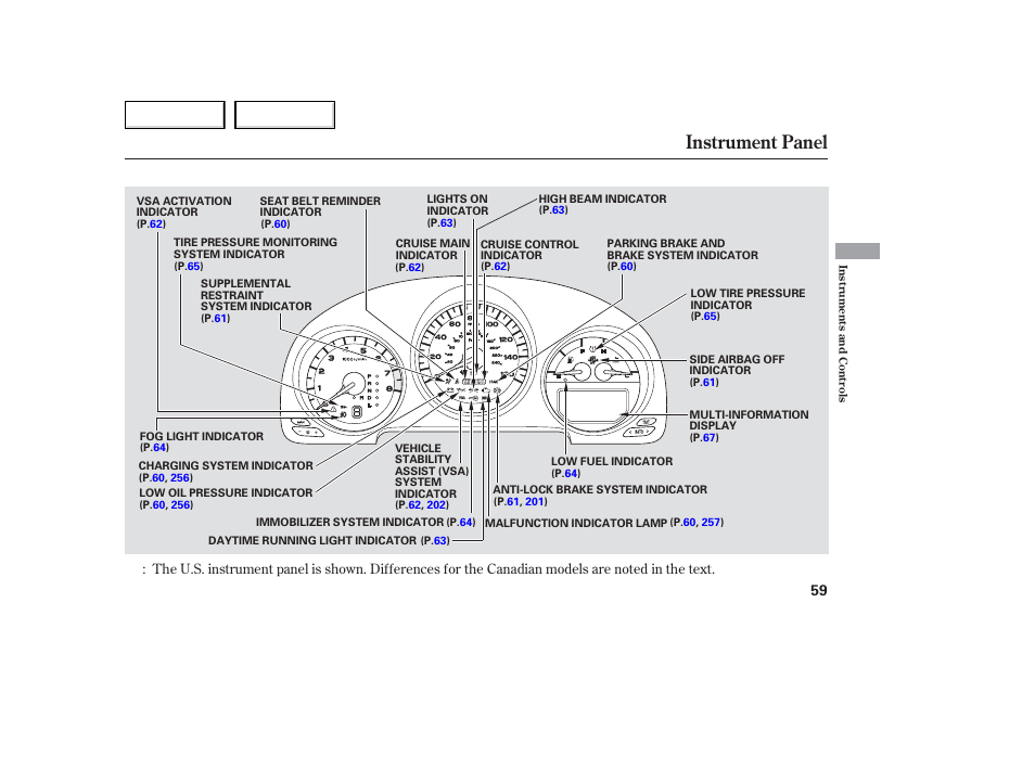Instrument panel | Acura 2006 TL - Owner's Manual User Manual | Page 60 / 295