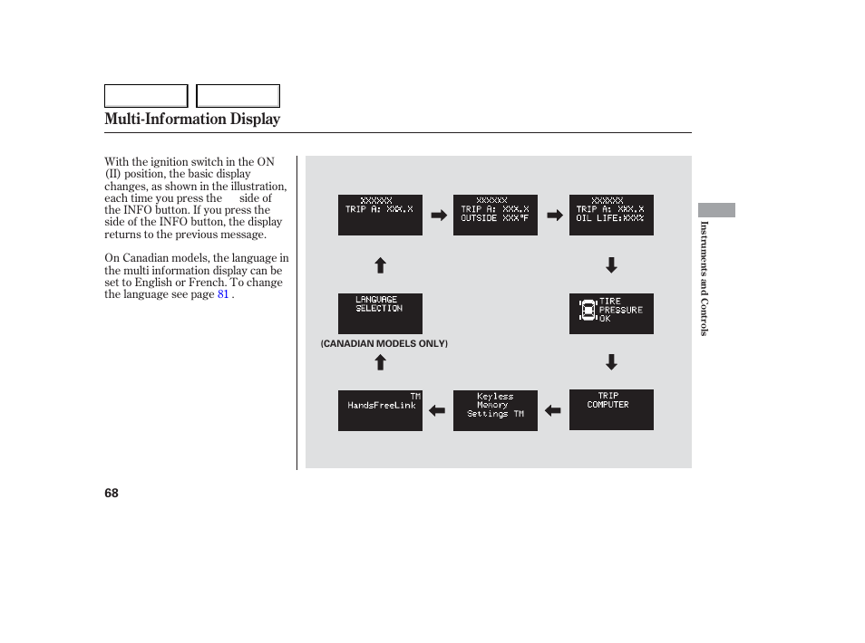 Multi-information display | Acura 2006 TL - Owner's Manual User Manual | Page 69 / 295