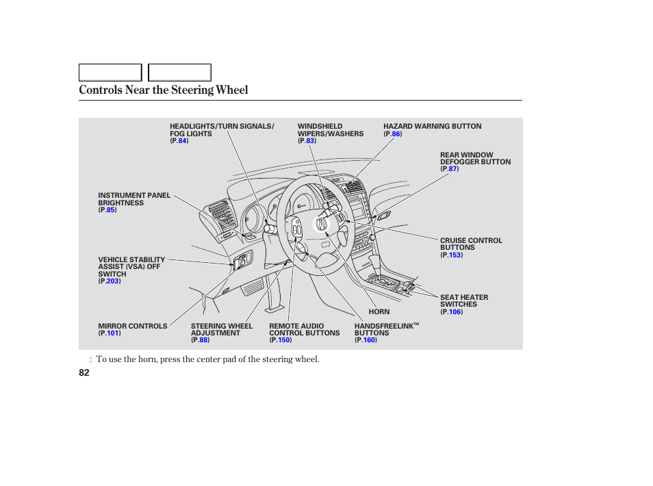 Controls near the steering wheel | Acura 2006 TL - Owner's Manual User Manual | Page 83 / 295