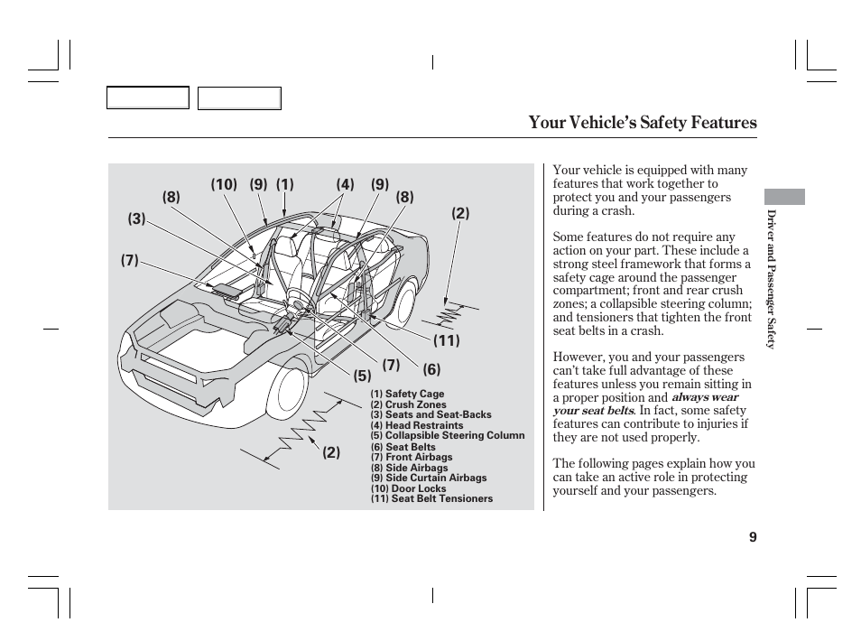 Your vehicle’s safety features | Acura 2006 TSX - Owner's Manual User Manual | Page 10 / 366