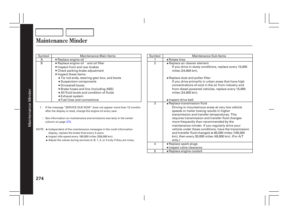 Maintenance minder | Acura 2006 TSX - Owner's Manual User Manual | Page 275 / 366