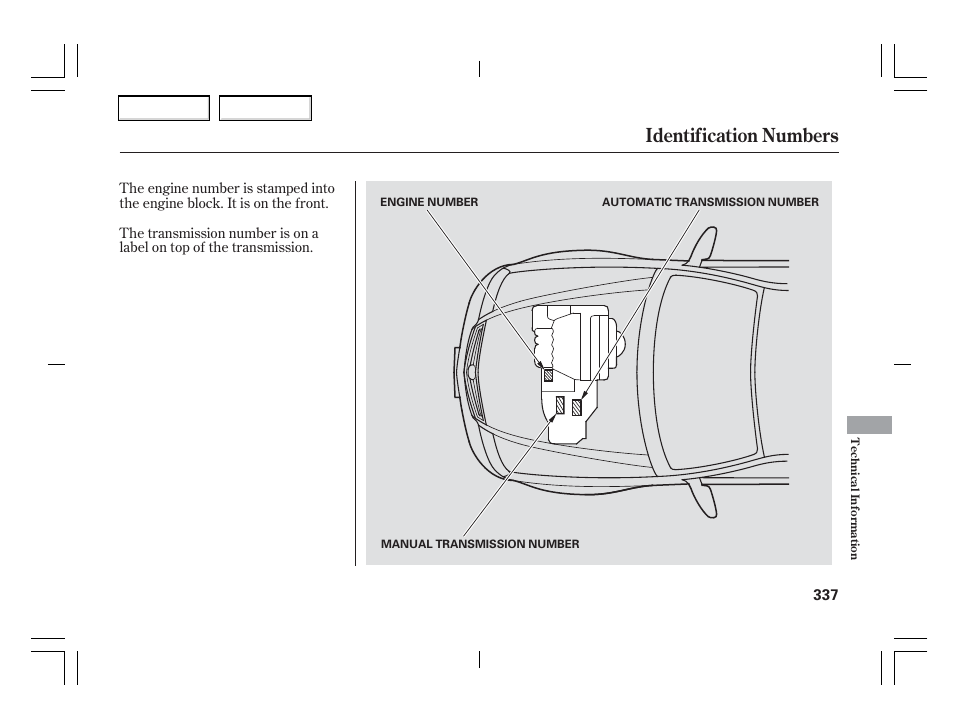 Identification numbers | Acura 2006 TSX - Owner's Manual User Manual | Page 338 / 366