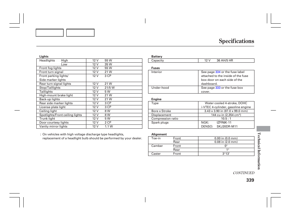 Specifications | Acura 2006 TSX - Owner's Manual User Manual | Page 340 / 366