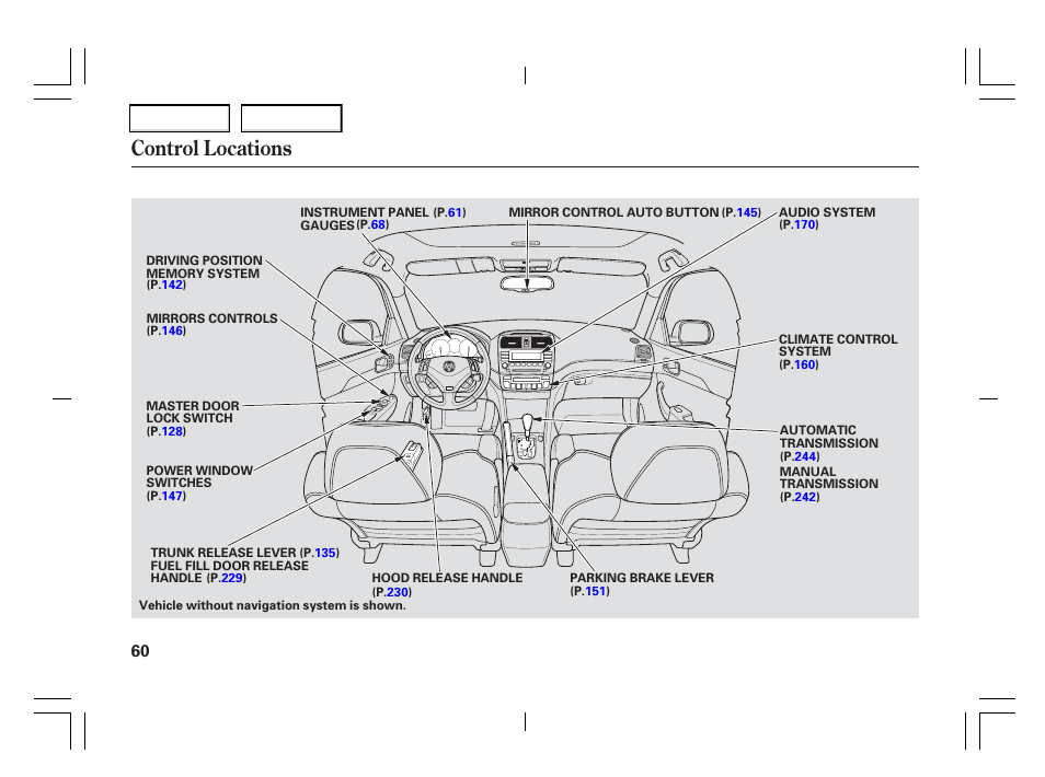 Control locations | Acura 2006 TSX - Owner's Manual User Manual | Page 61 / 366