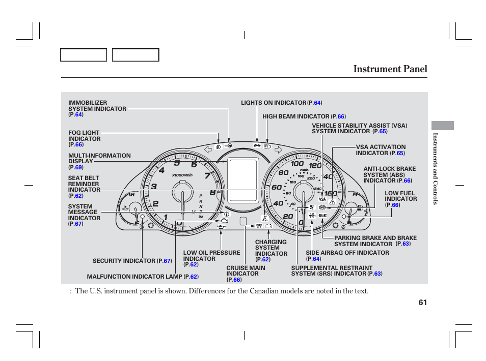Instrument panel | Acura 2006 TSX - Owner's Manual User Manual | Page 62 / 366