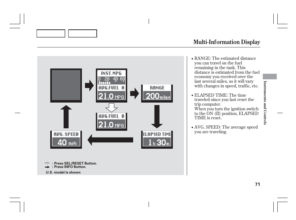 Multi-information display | Acura 2006 TSX - Owner's Manual User Manual | Page 72 / 366