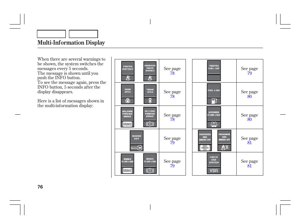 Multi-information display | Acura 2006 TSX - Owner's Manual User Manual | Page 77 / 366