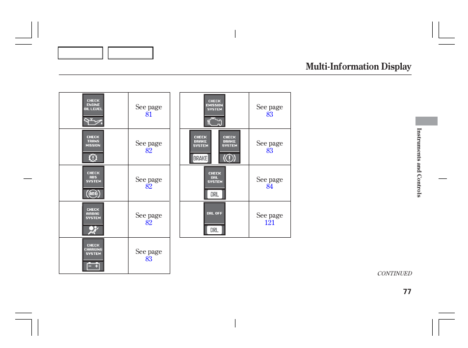 Multi-information display | Acura 2006 TSX - Owner's Manual User Manual | Page 78 / 366