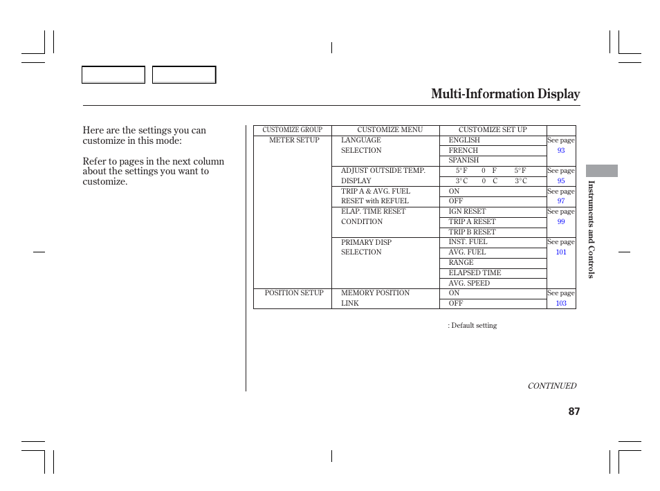 Multi-information display | Acura 2006 TSX - Owner's Manual User Manual | Page 88 / 366