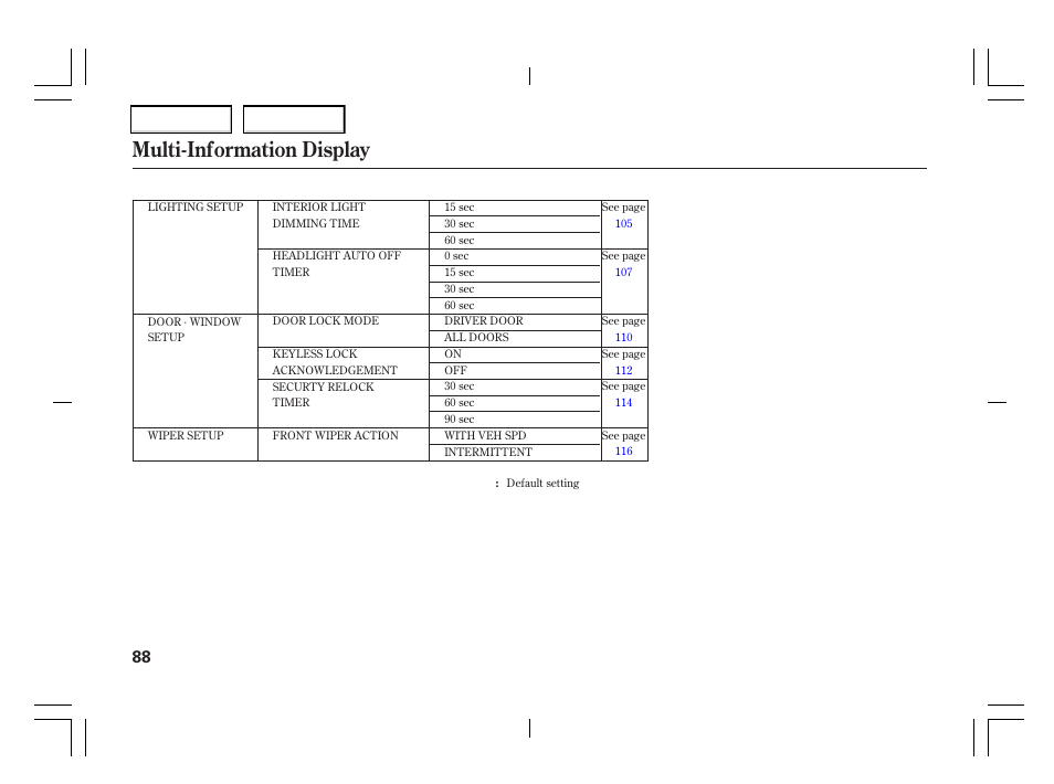 Multi-information display | Acura 2006 TSX - Owner's Manual User Manual | Page 89 / 366