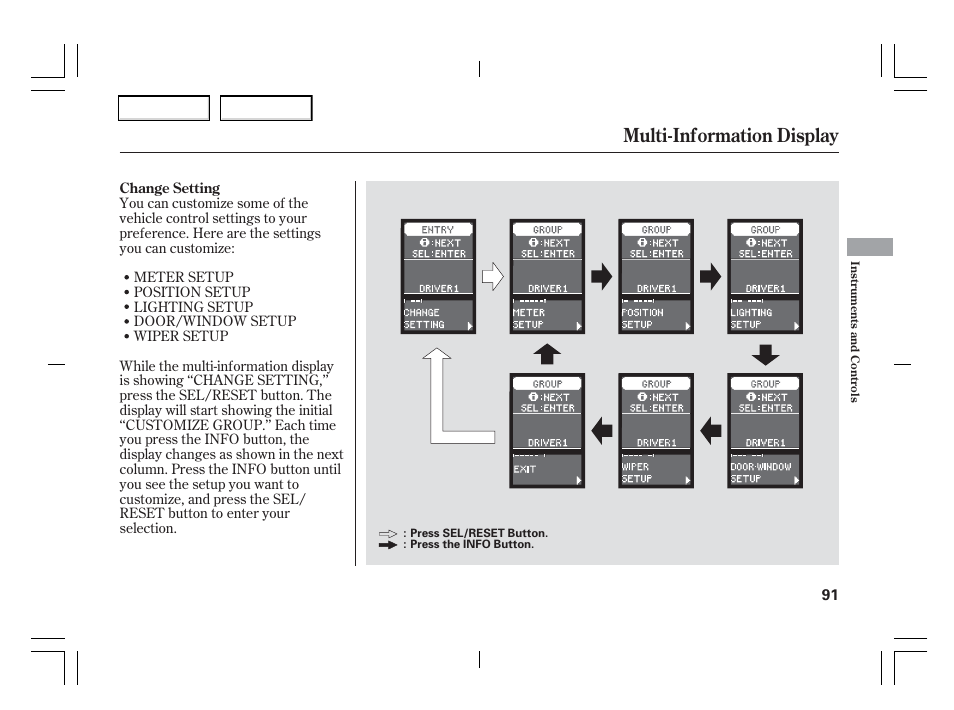 Multi-information display | Acura 2006 TSX - Owner's Manual User Manual | Page 92 / 366
