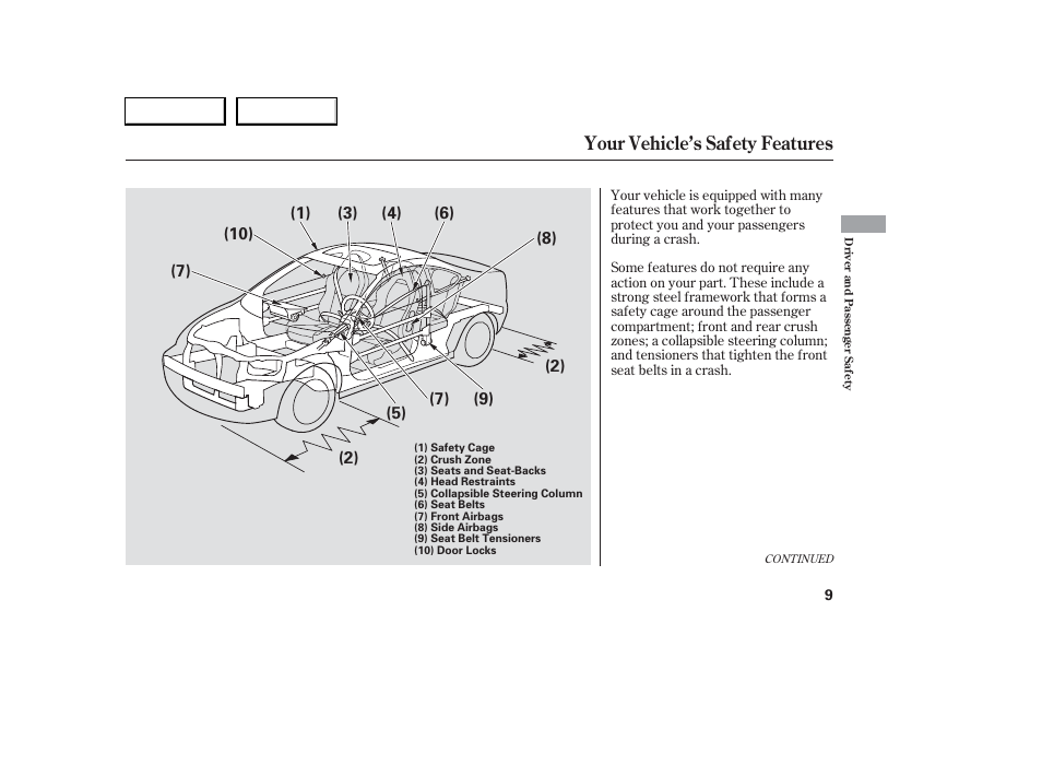 Your vehicle’s safety features | Acura 2006 RSX - Owner's Manual User Manual | Page 10 / 255