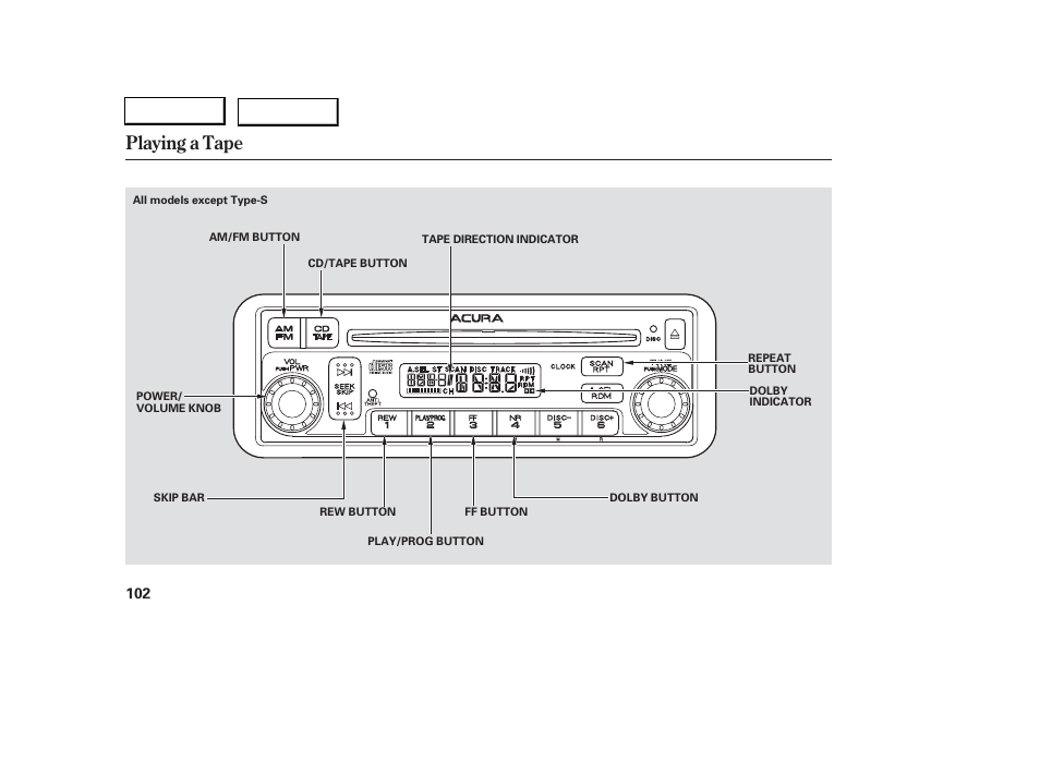 Playing a tape | Acura 2006 RSX - Owner's Manual User Manual | Page 103 / 255