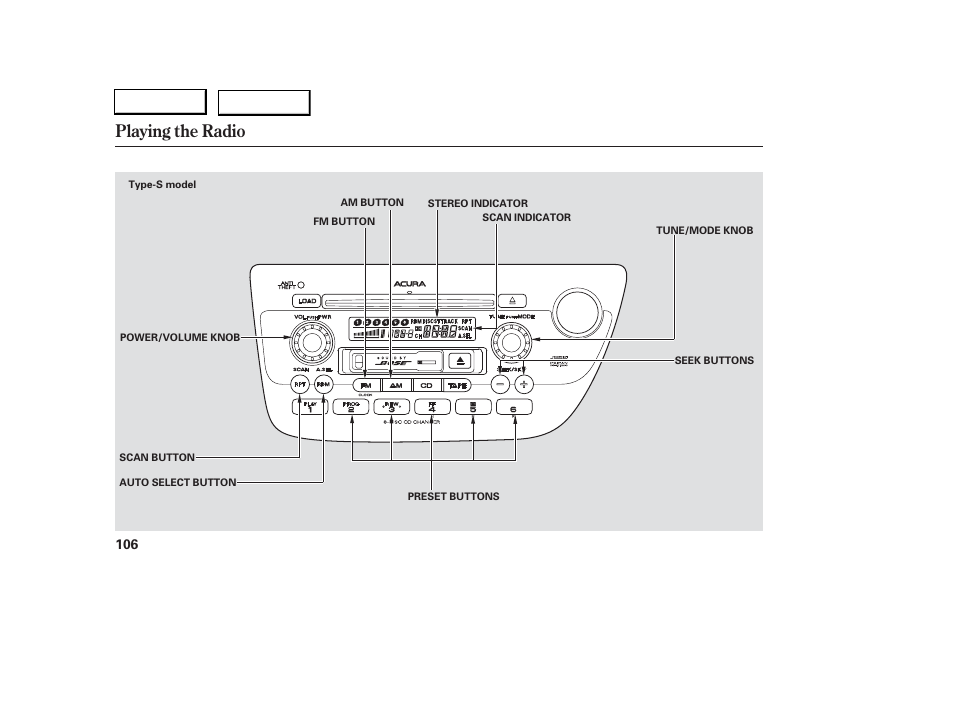 Playing the radio | Acura 2006 RSX - Owner's Manual User Manual | Page 107 / 255