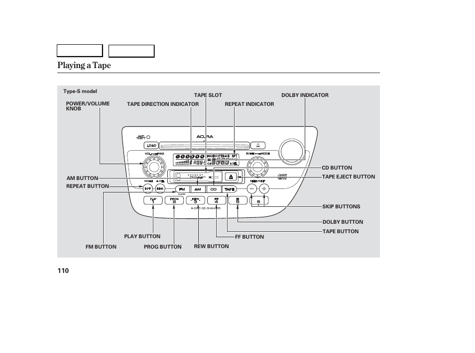 Playing a tape | Acura 2006 RSX - Owner's Manual User Manual | Page 111 / 255