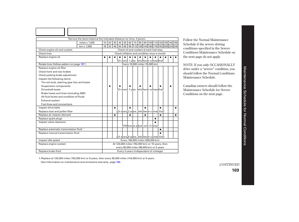 Acura 2006 RSX - Owner's Manual User Manual | Page 170 / 255