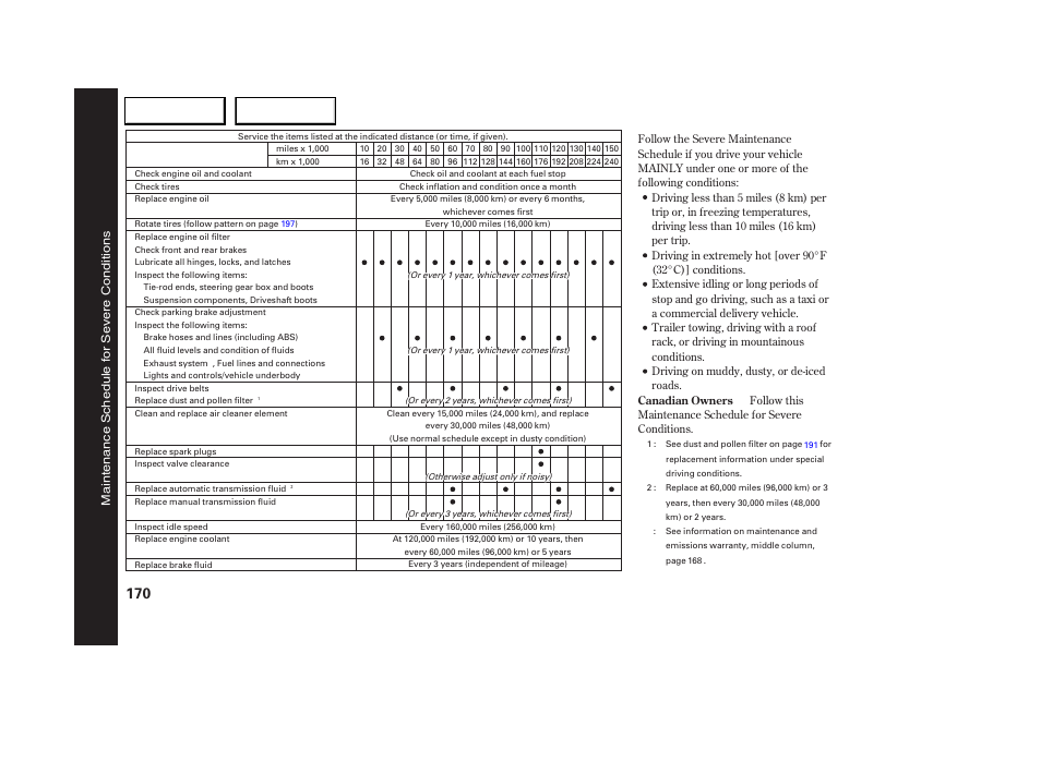 Acura 2006 RSX - Owner's Manual User Manual | Page 171 / 255