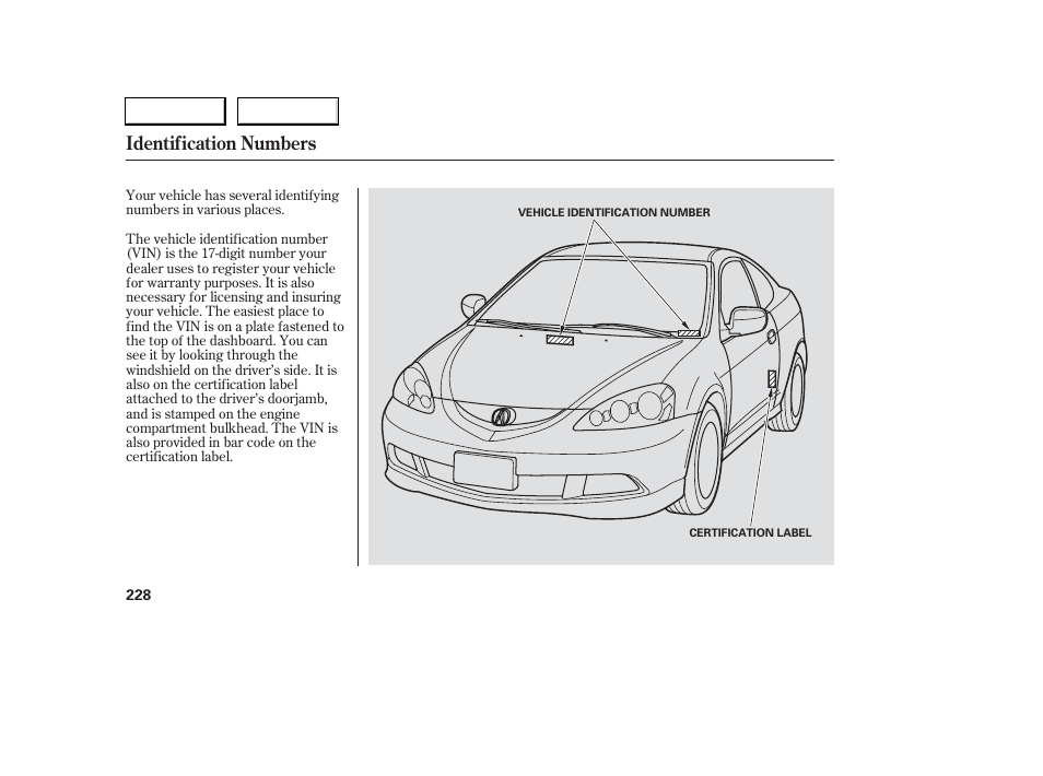 Identification numbers | Acura 2006 RSX - Owner's Manual User Manual | Page 229 / 255