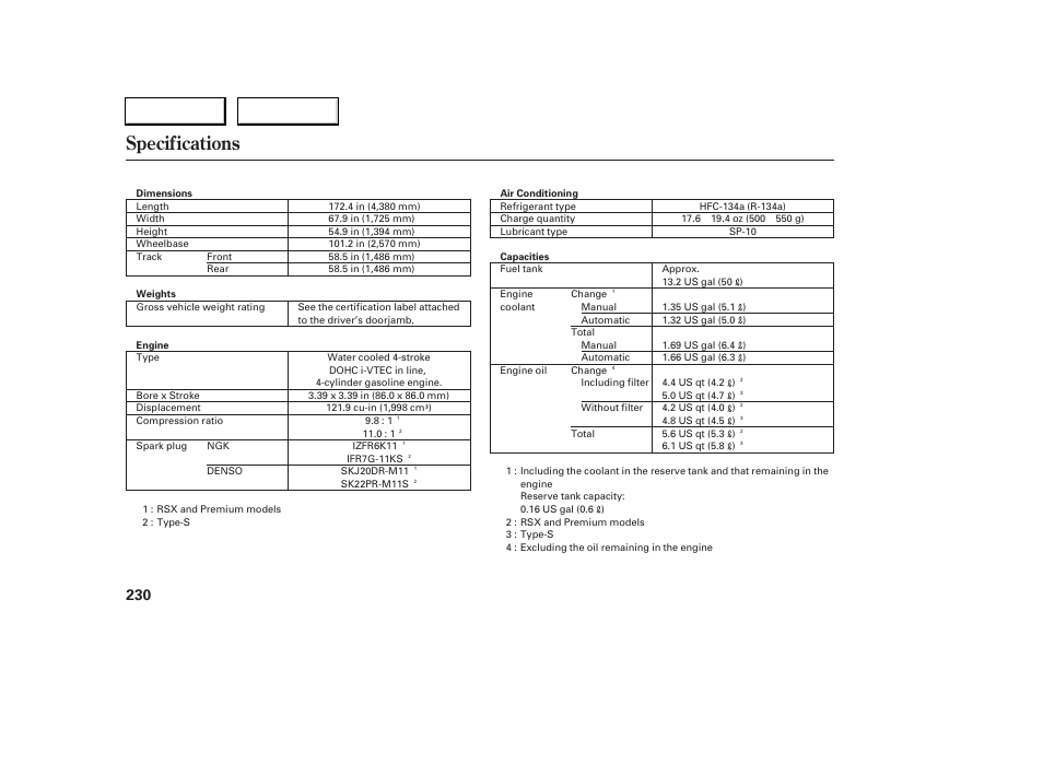 Specifications | Acura 2006 RSX - Owner's Manual User Manual | Page 231 / 255