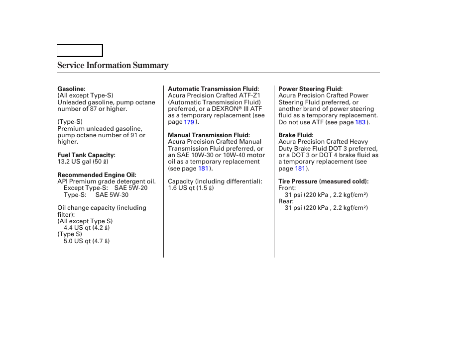 Service information summary | Acura 2006 RSX - Owner's Manual User Manual | Page 255 / 255